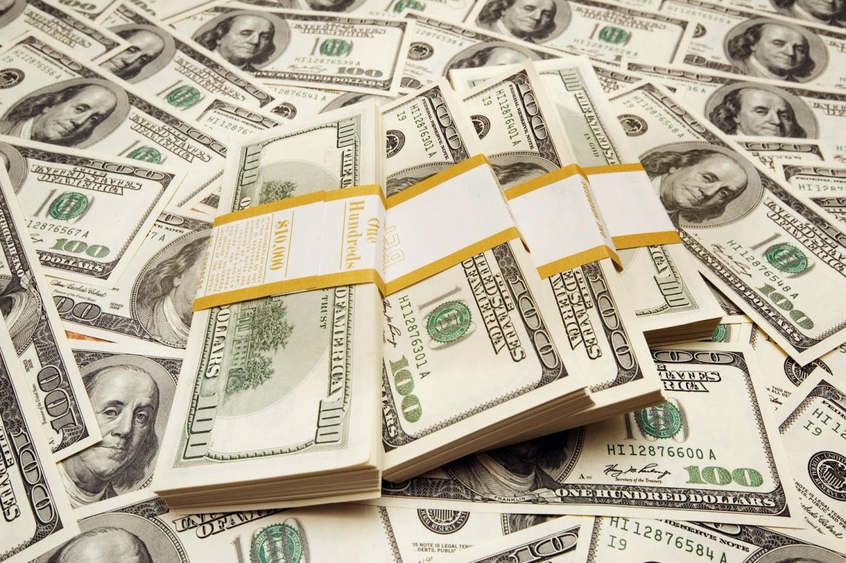 Правила управления капиталом