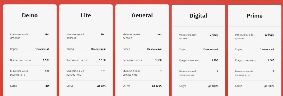 Компания FXGEN