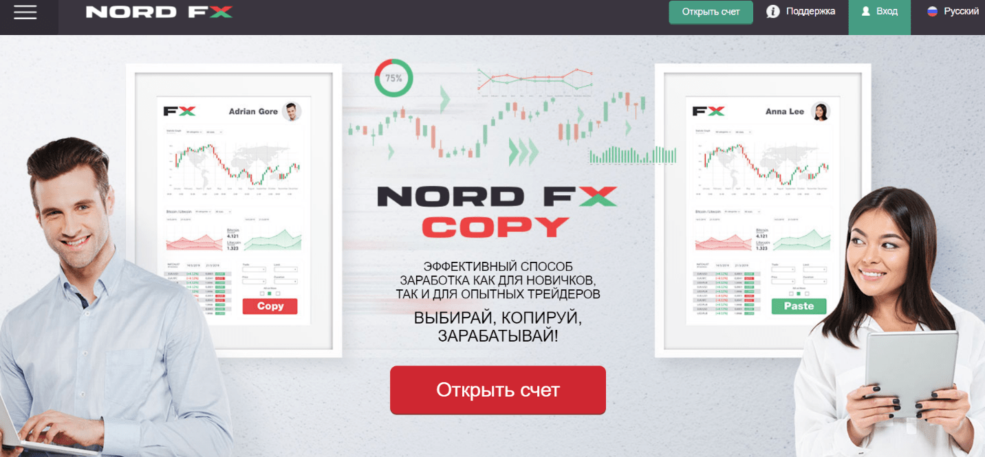 Компания NordFX