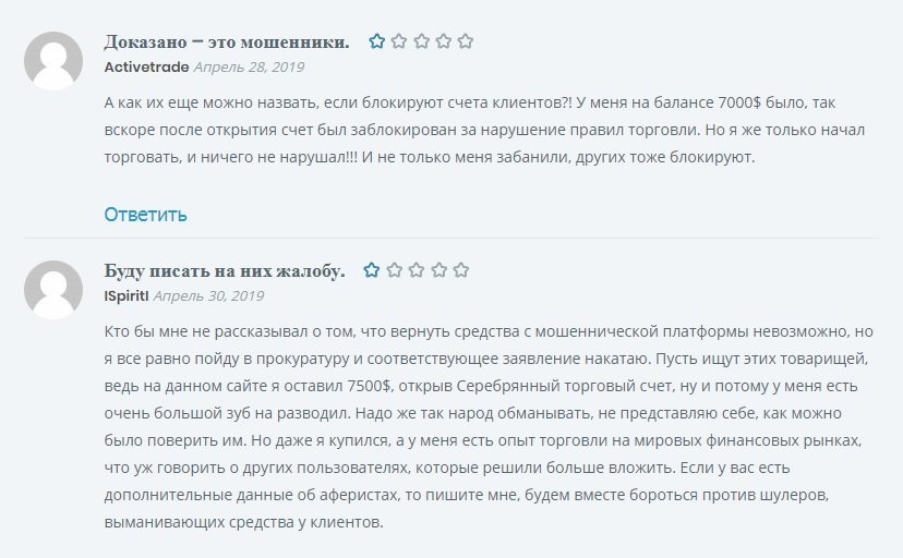 Обманутые пользователи LimeFX