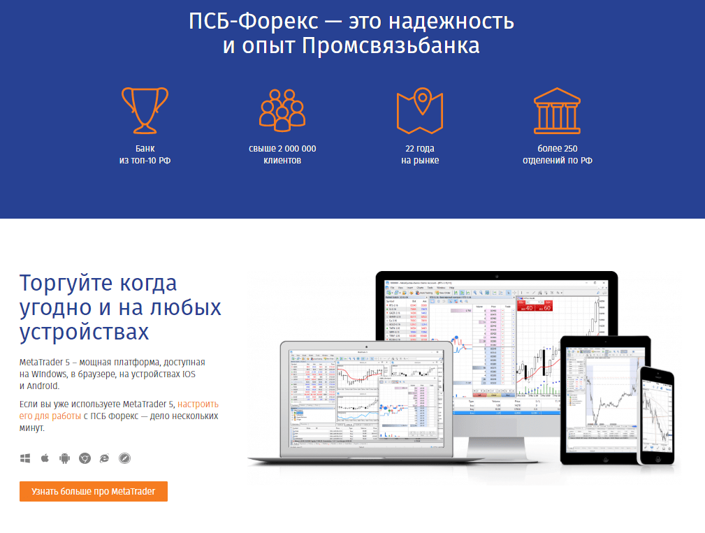 Торговые условия ПСБ-Форекс