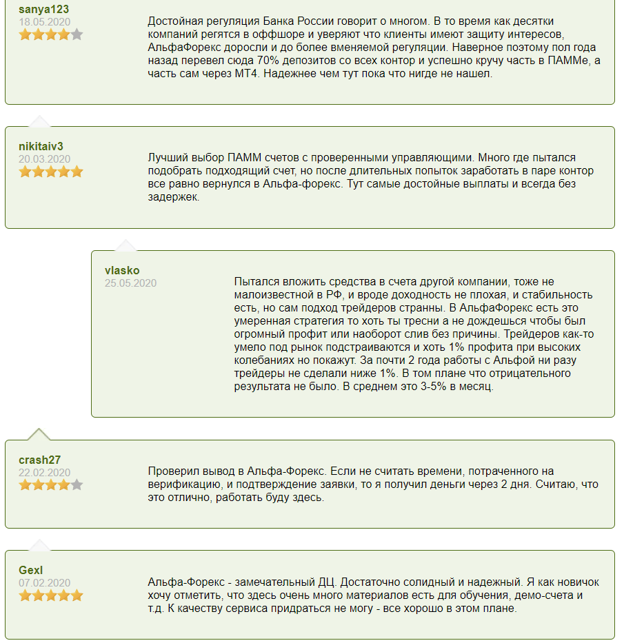 Альфа-Форекс отзывы
