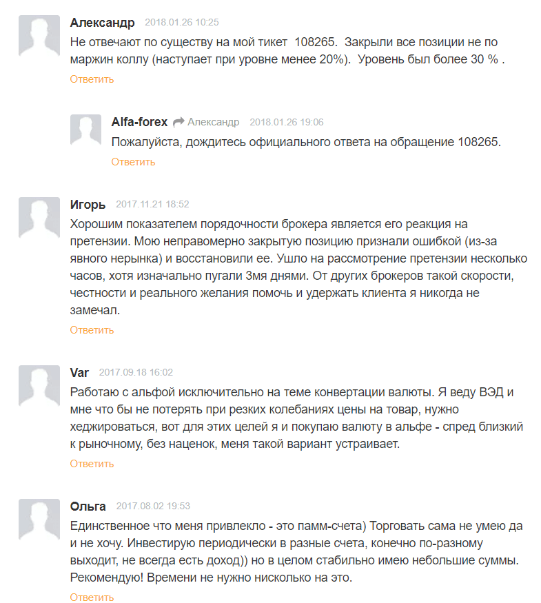 Отрицательные аспекты Альфа-Форекс