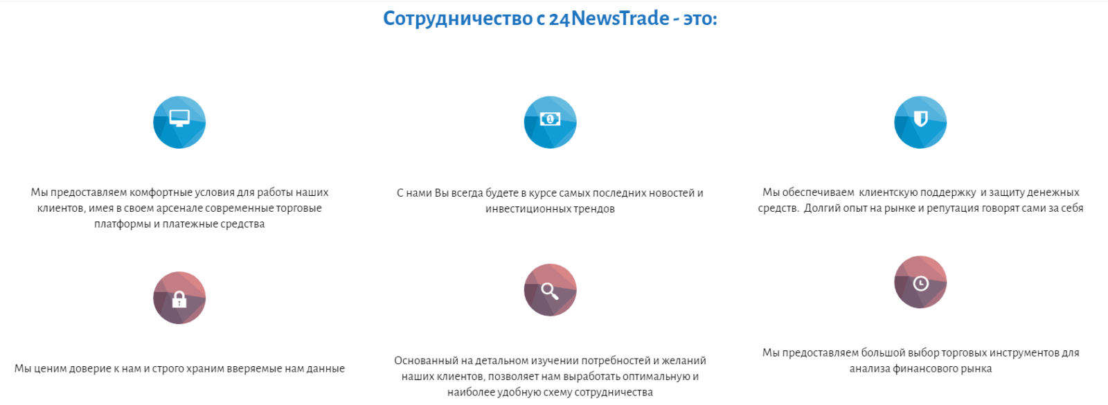 Факты о компании 24NewsTrade