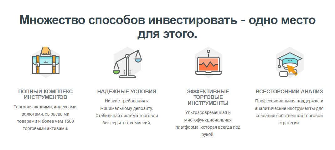 Тарифные планы Kiexo 