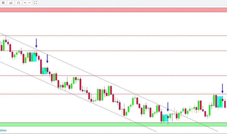 Внутренний бар