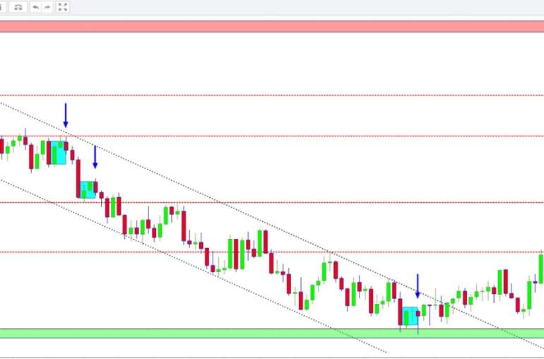 Внутренний бар