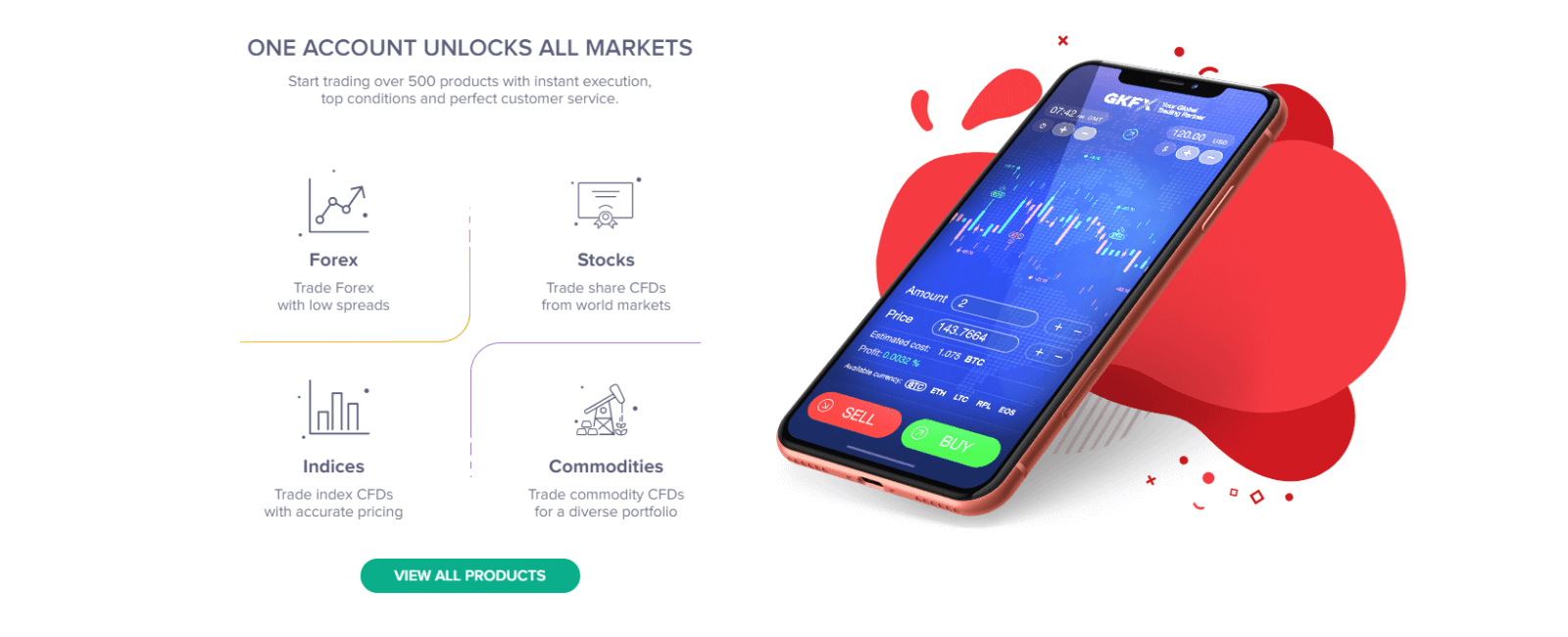 Инструменты GKFX