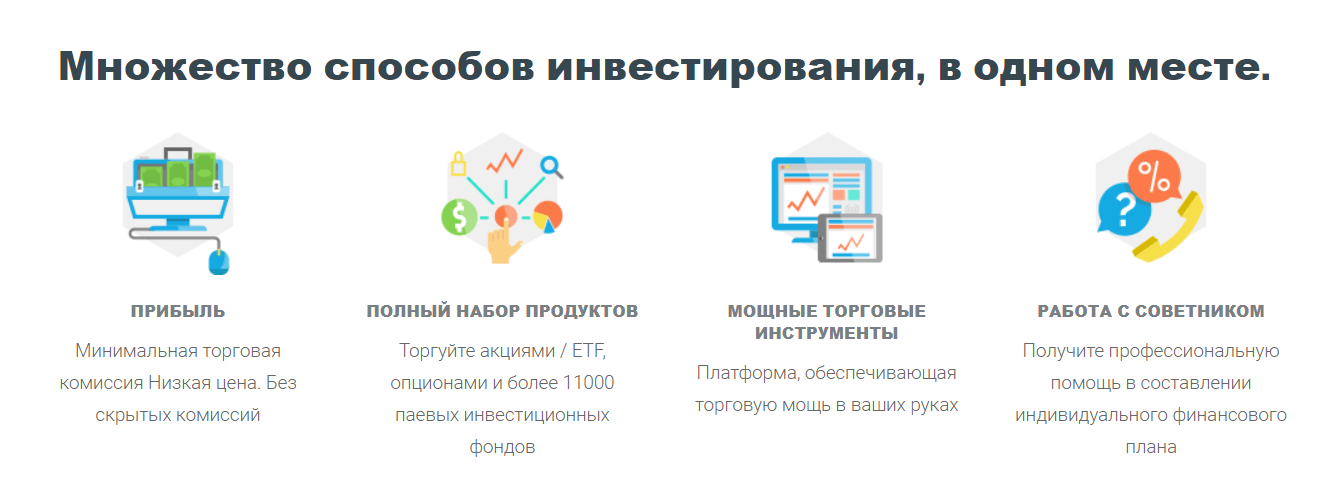 Fina: способы инвестирования