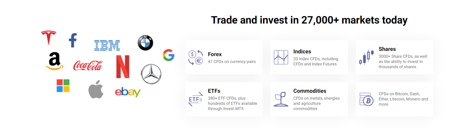Как торговать с брокером VIPTrade? Торговые предложения от VIPTrade
