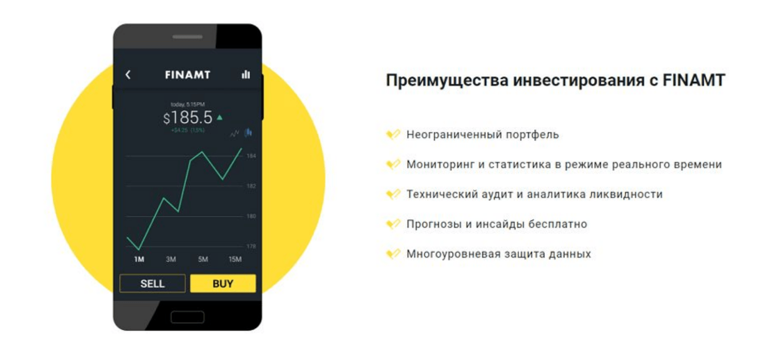 Обзор брокера FINAMT