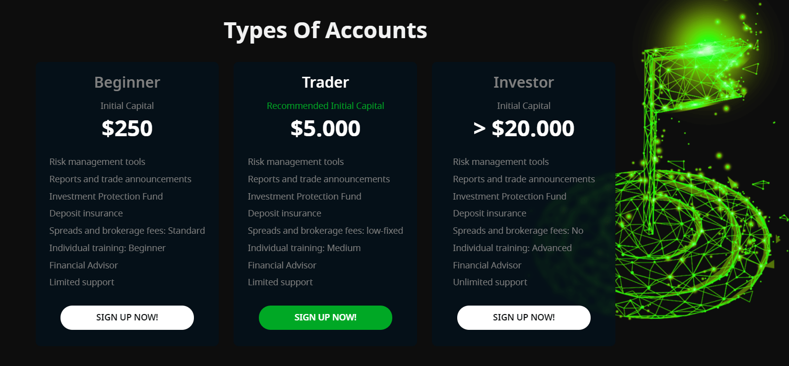 Аккаунты FinxTrade