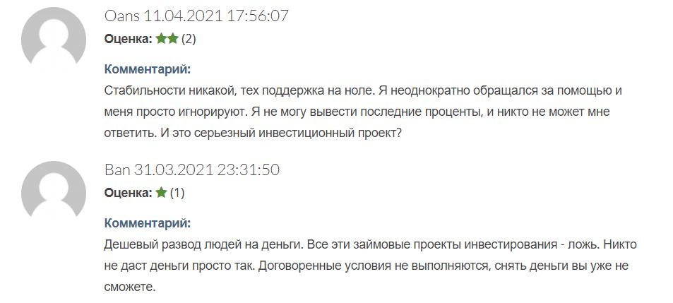 Негативные отзывы Investment Status