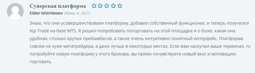 Торговая платформа Kiplar