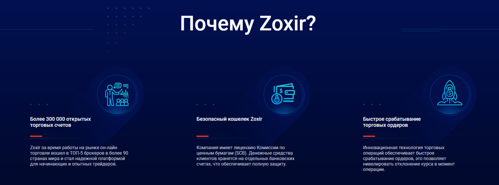 Особенности брокера Zoxir