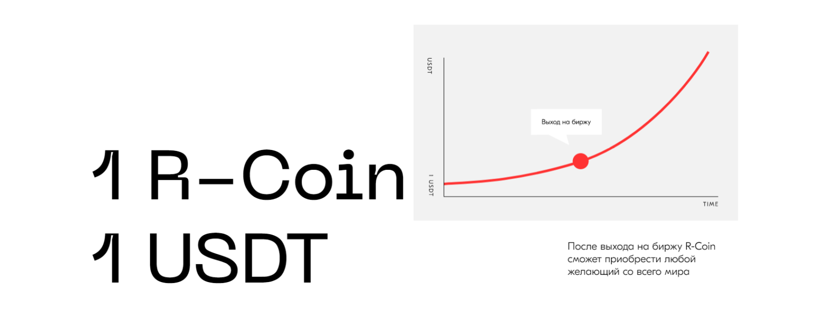 Описание и характеристики проекта