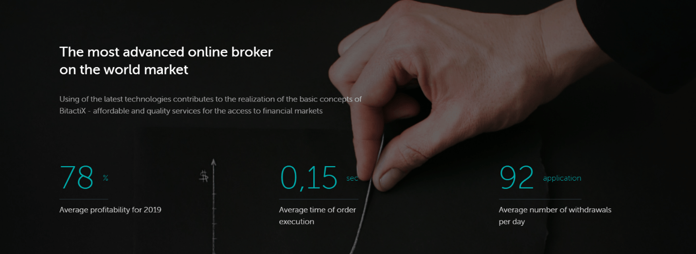 Торговые отношения с компанией