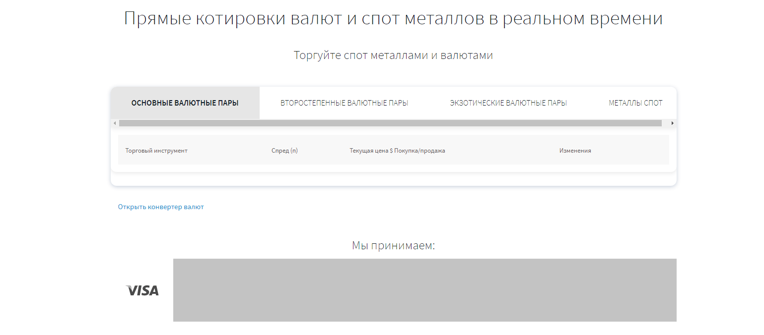 Компания Globalvesting