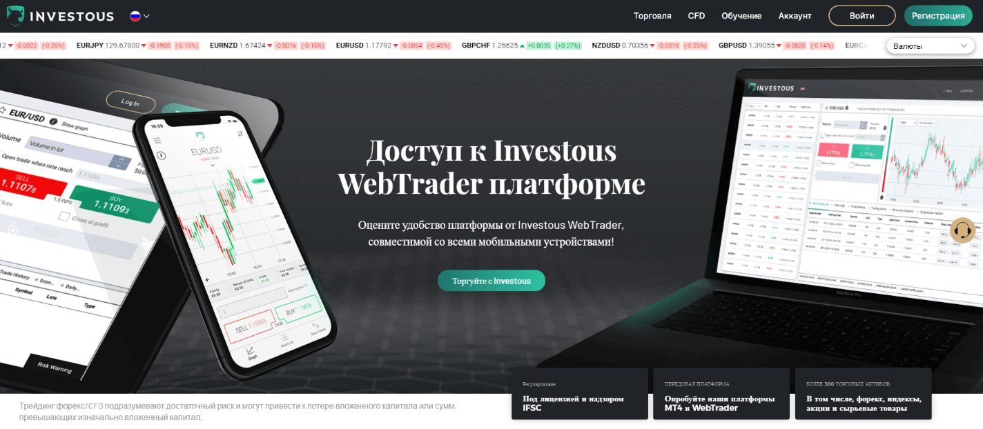 Компания Investous