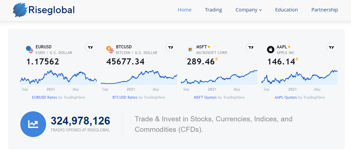 Информация о брокере 
