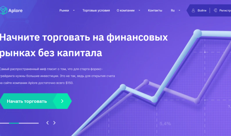 Брокер Aplore