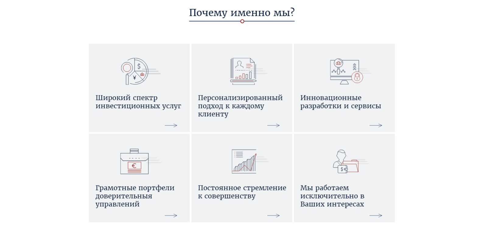 Что предлагает Define Invest?