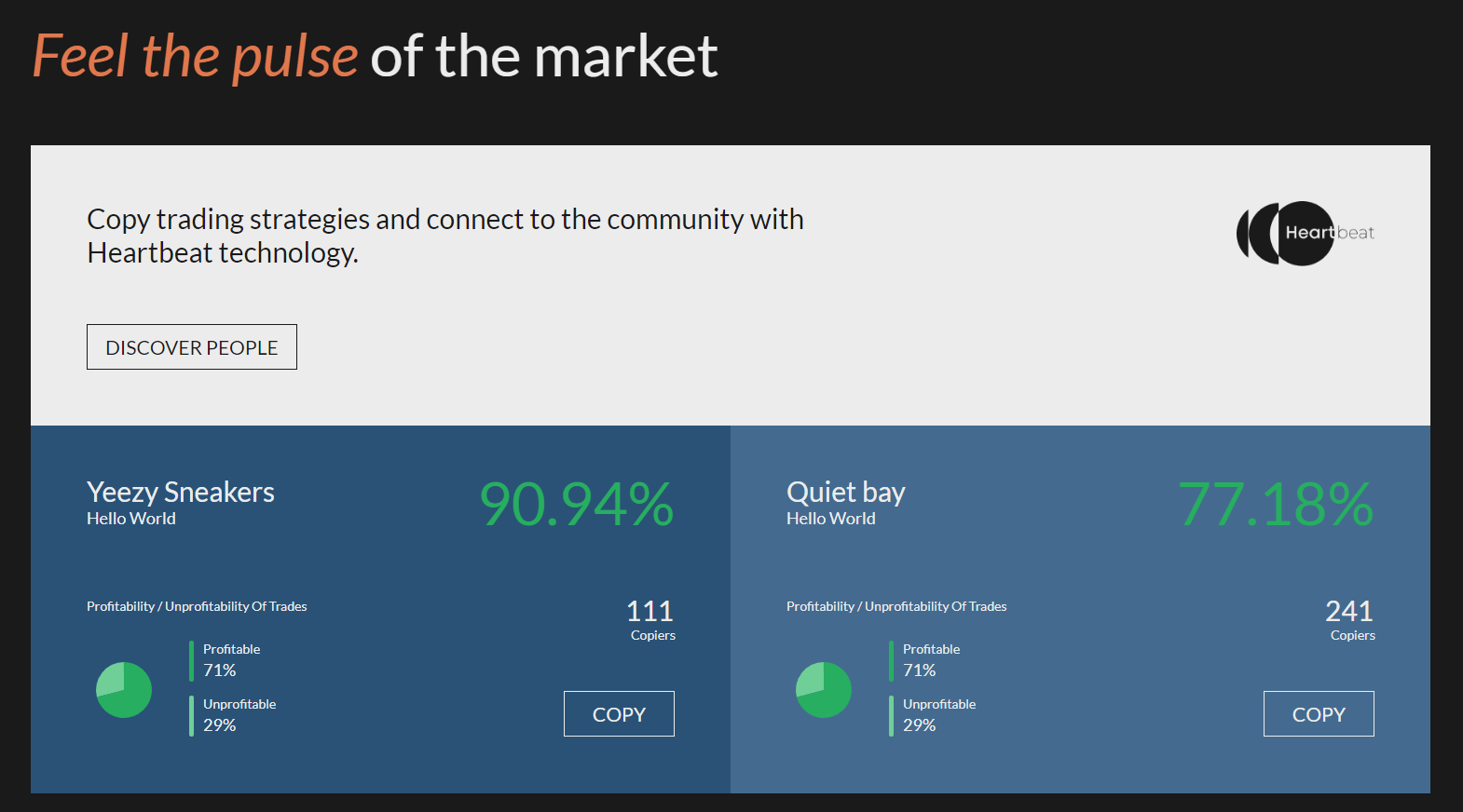 Условия торговли с Dutch Rate