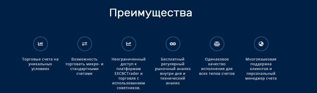 Преимущества EXCBC