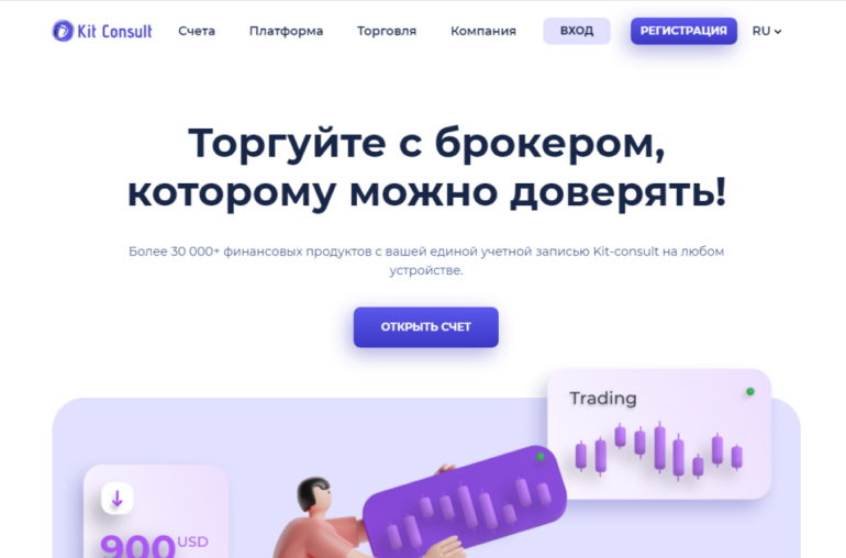 Компания Kit-consult