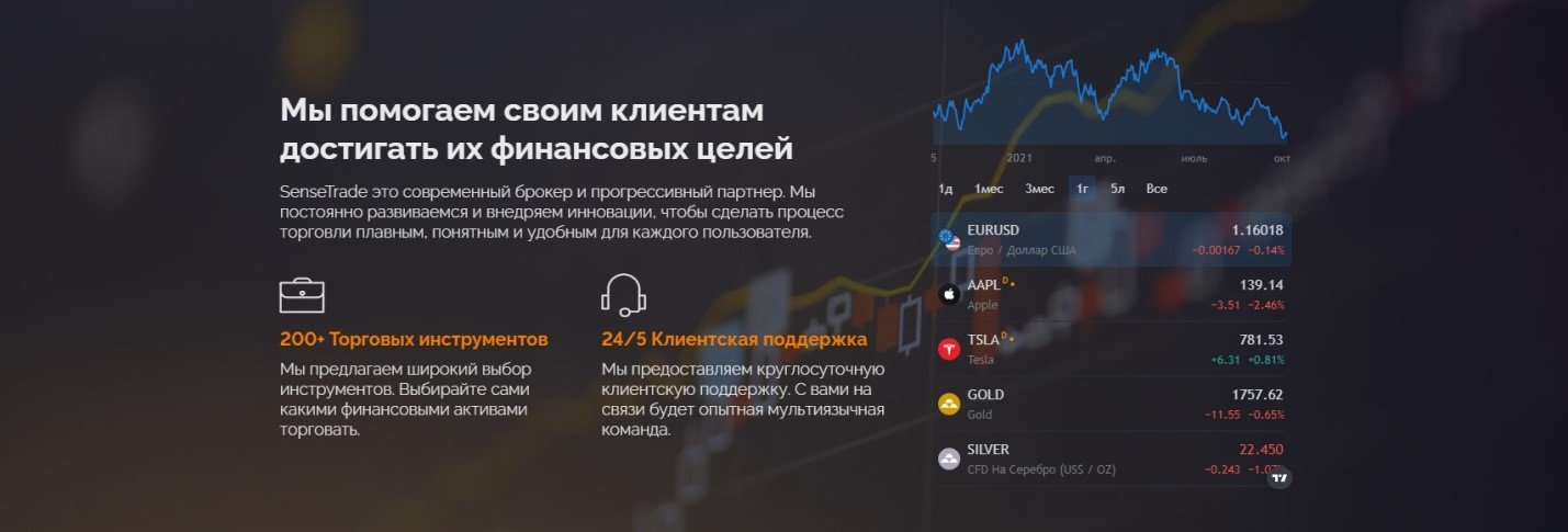Информация о SenseTrade