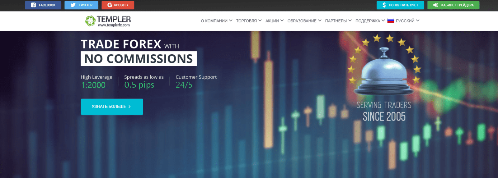 Брокер Templer