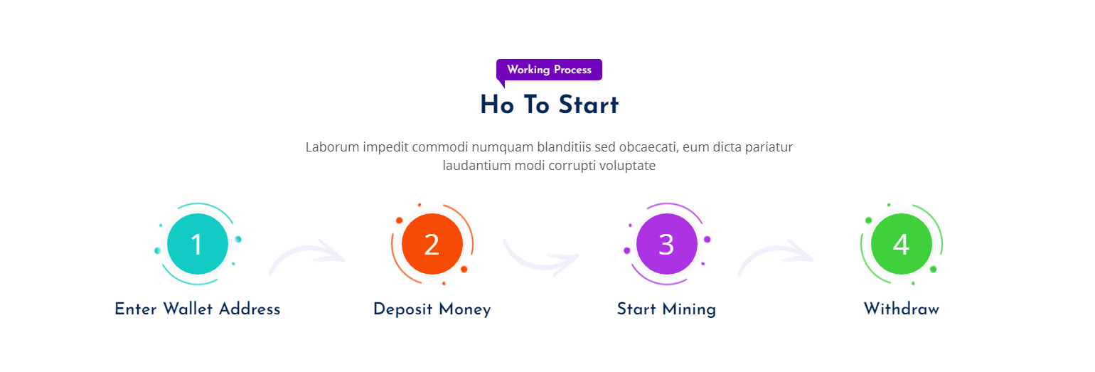 Обзор платформы AnyDoge