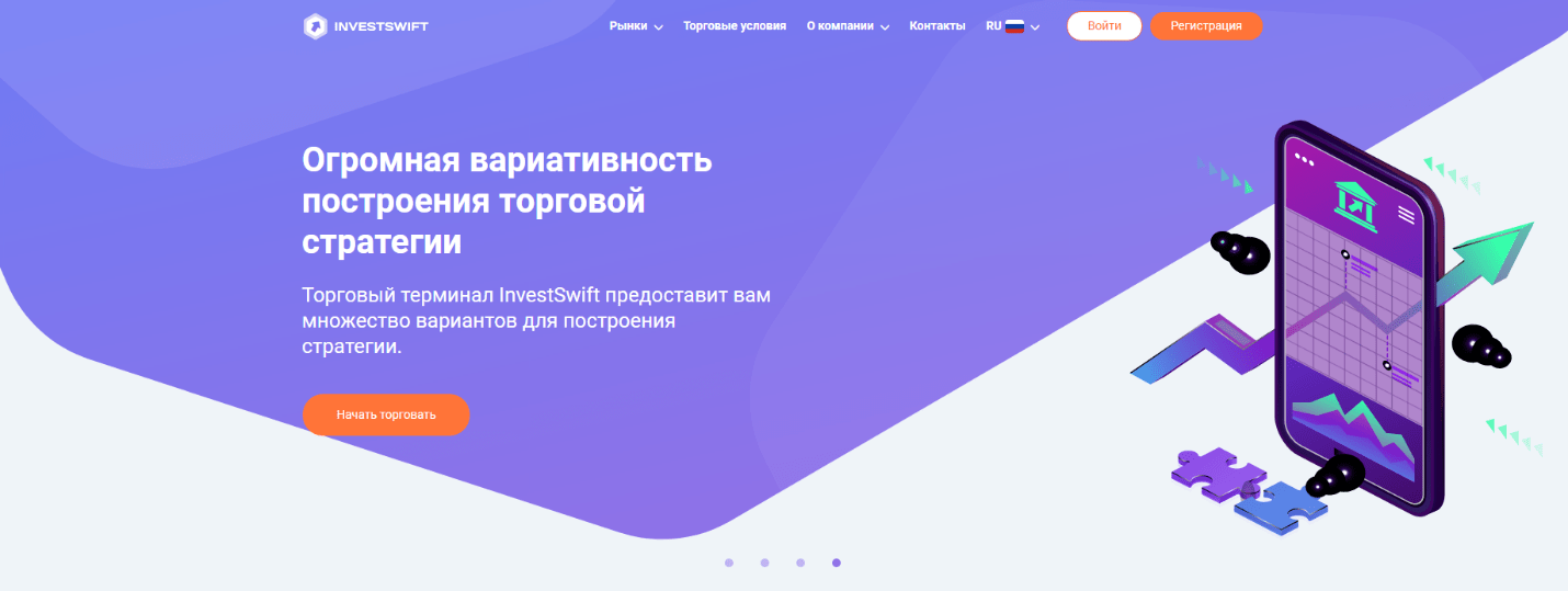 Компания InvestSwift