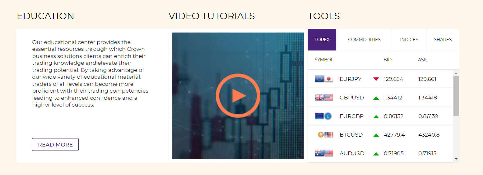 Crown business solutions: обучение