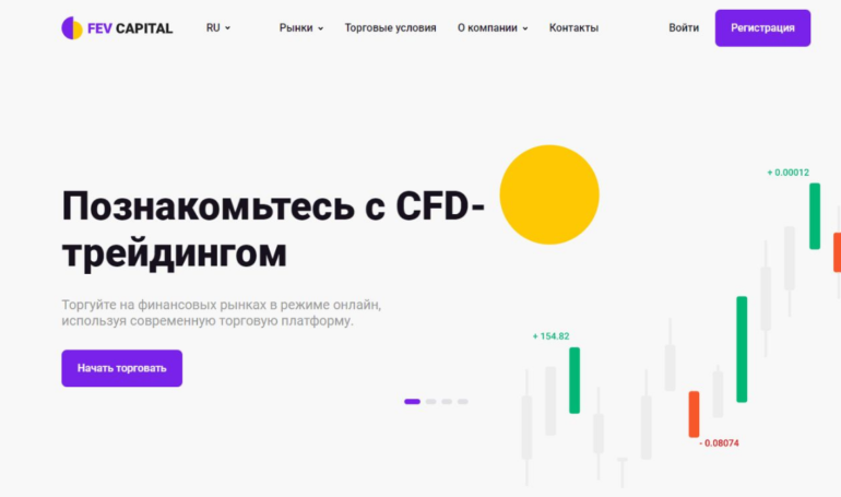 Компания Fev Capital