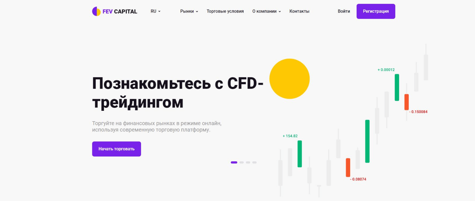 Компания Fev Capital