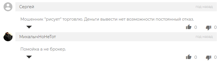 AsteiInvest отзывы клиентов