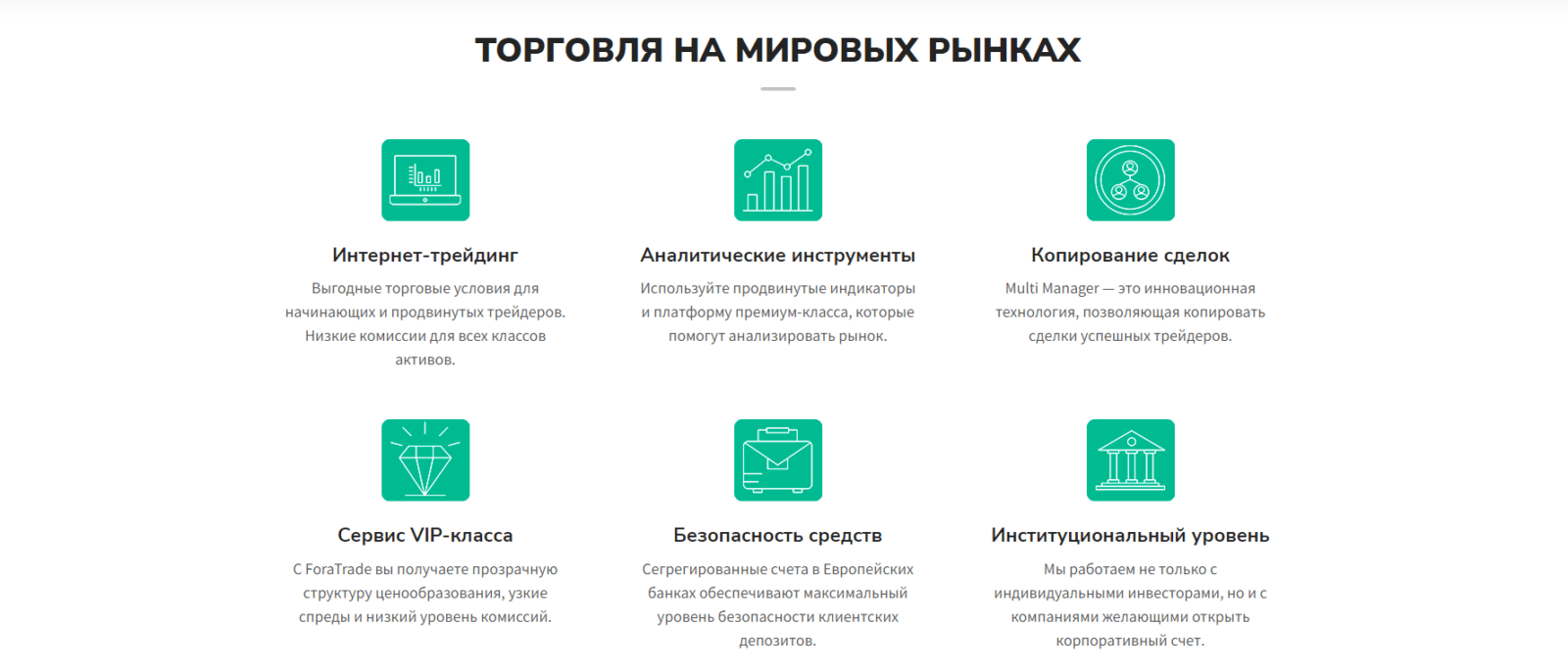 Условия торговли ForaTrade 