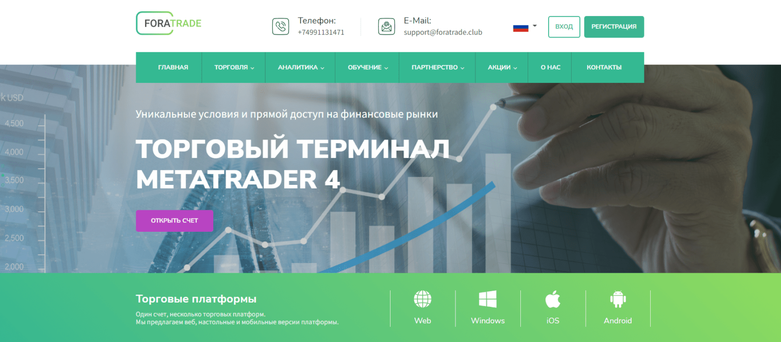 Брокер ForaTrade