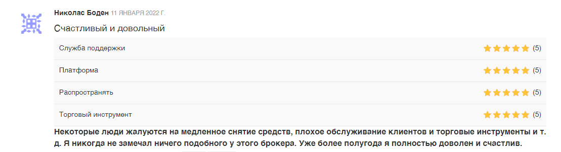 Отзывы о работе Voytegon