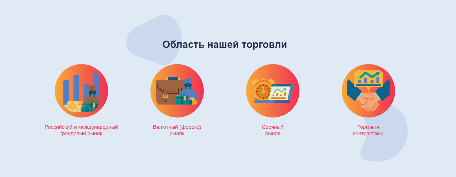 На каких рынкам можно торговать с Front x Trend Область торговли Front x Trend