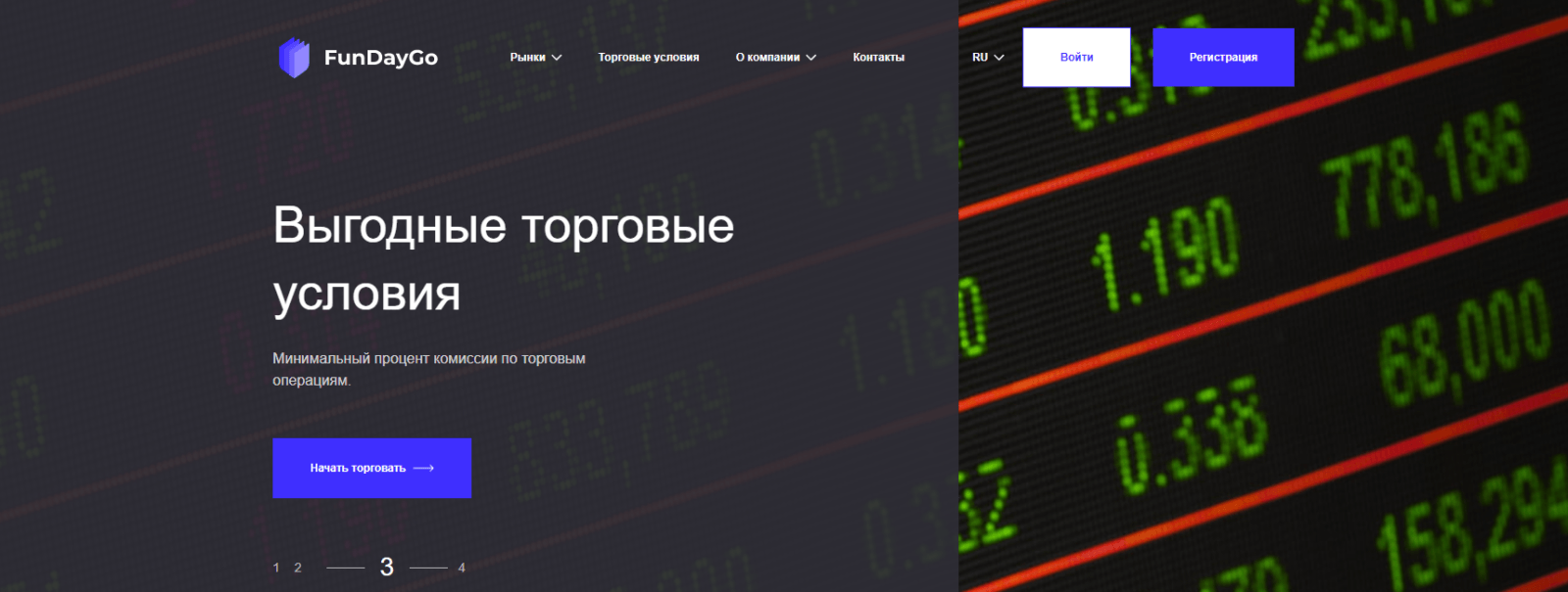 Брокер FunDayGo