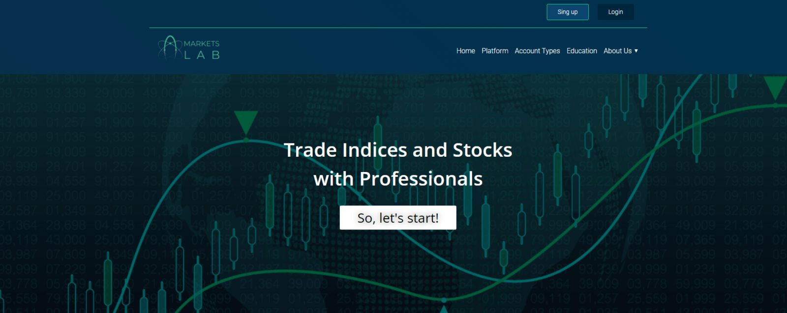 Брокер Markets-Lab