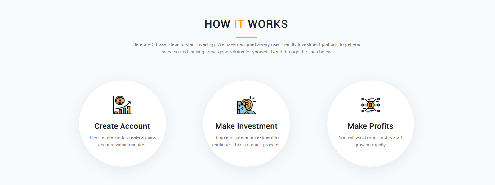 Вывод средств WANFORD