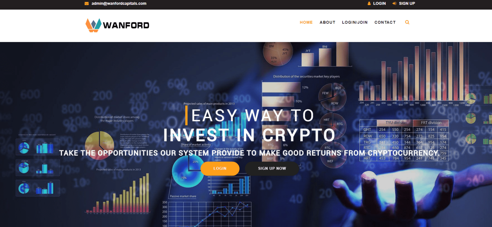 Брокер WANFORD