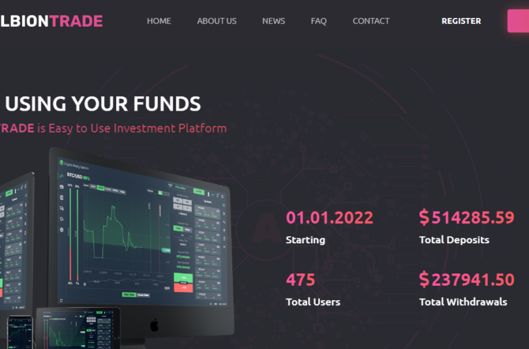 Компания ALBION-TRADE