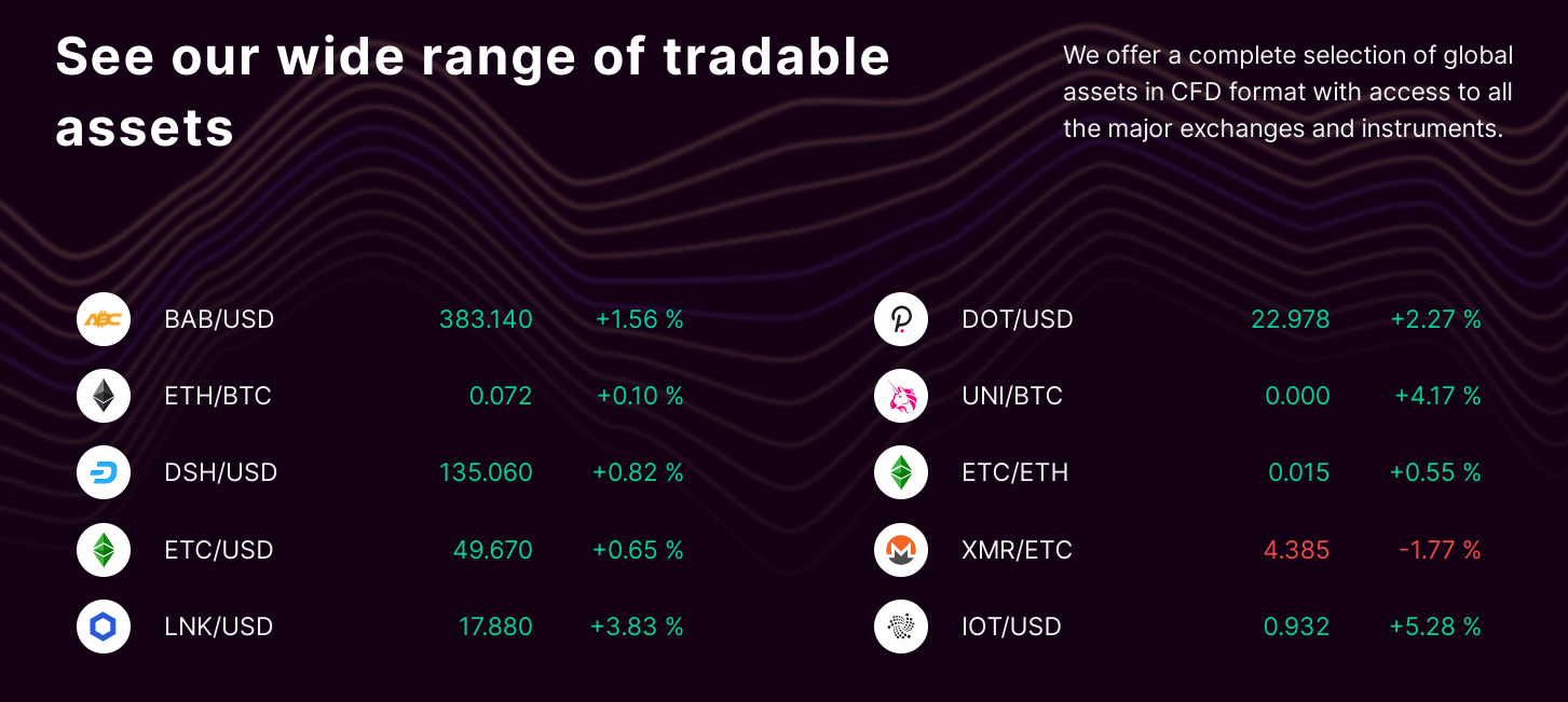 Трейдинг на bnbtgroup.com