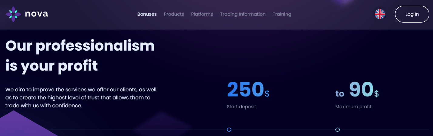 Описание Nova Commercial Finance