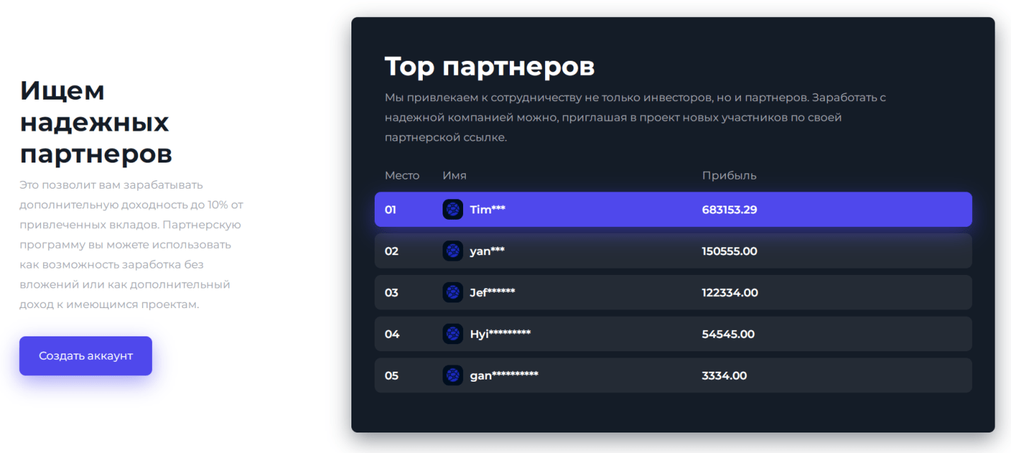 Варианты заработка с Prime-Broker