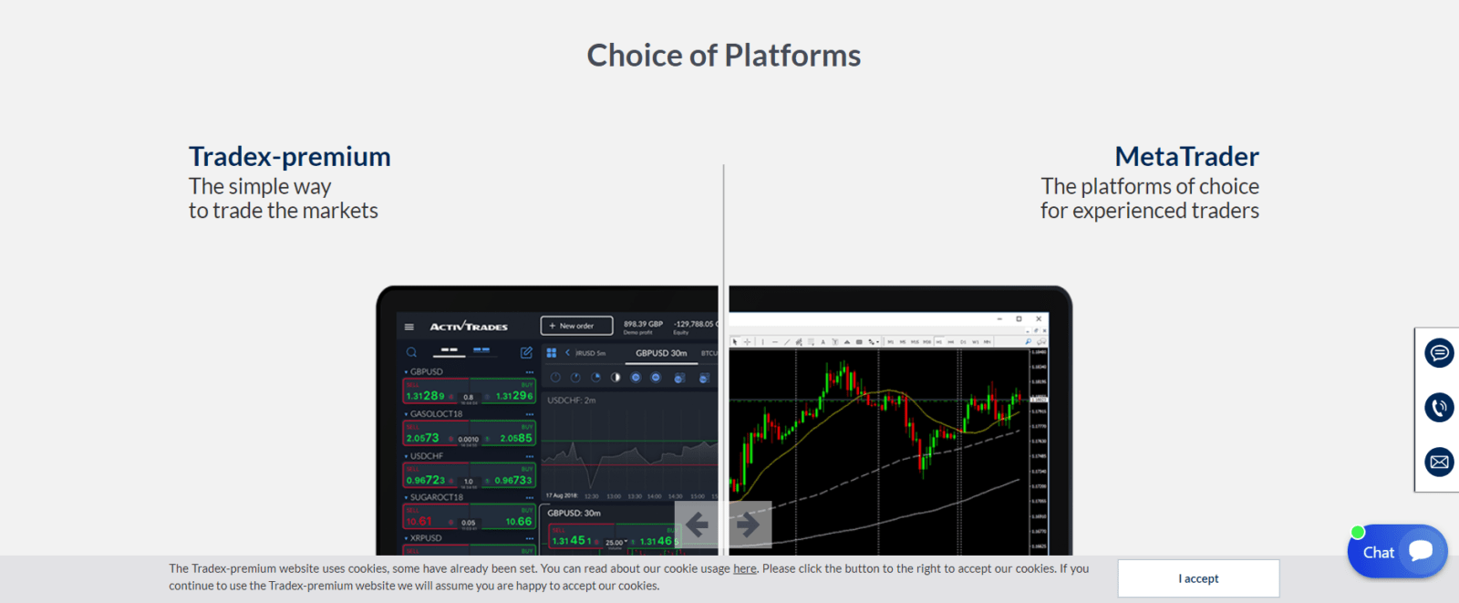 Торговая платформа брокера